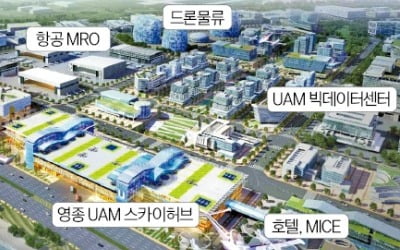인천, 국내 최대 UAM 행사 연다