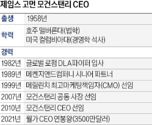 호주 변호사 출신 월가 '연봉킹'…1조달러 굴리는 자산운용제국 일구다