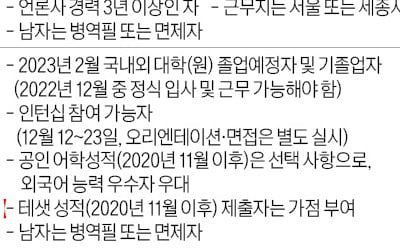 [알립니다] 한국경제신문 경력·채용형 인턴기자 23일 지원서 마감