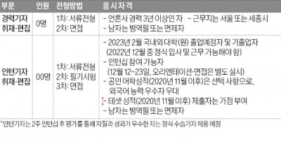 [알립니다] 한국경제신문 경력·채용형 인턴기자 23일 지원서 마감