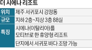 이탈리아 휴양지 모티브…자연과 함께하는 럭셔리 리조트