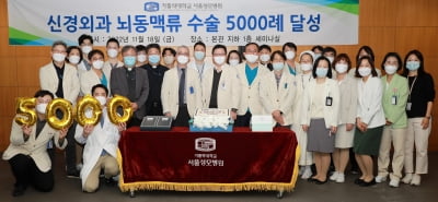 서울성모병원, 뇌동맥류 수술 5000례 달성