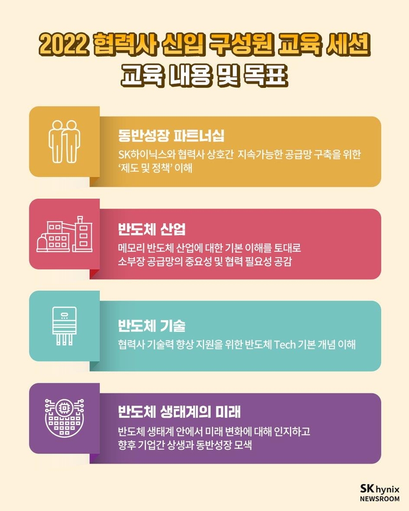 SK하이닉스, 협력사 신입 구성원 반도체 교육 지원