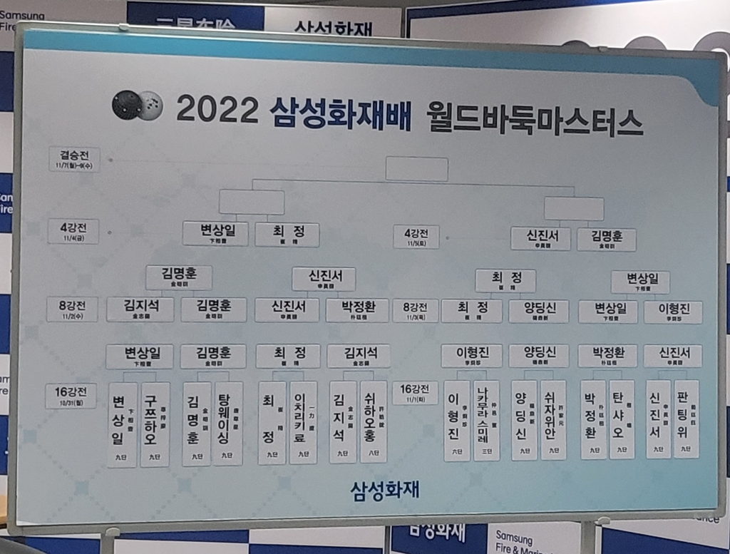 '바둑 여제' 최정, 양딩신 꺾고 메이저 세계대회 첫 4강 진출