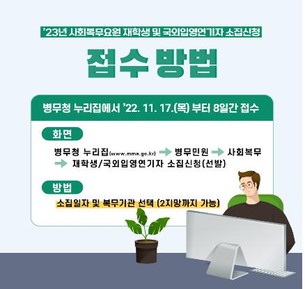 재학생·국외입영연기자 대상 '2023년 사회복무요원' 신청 접수