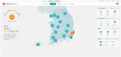 기상청-건보공단, 감기·눈병 등 질병 발생 위험도 지역별 제공