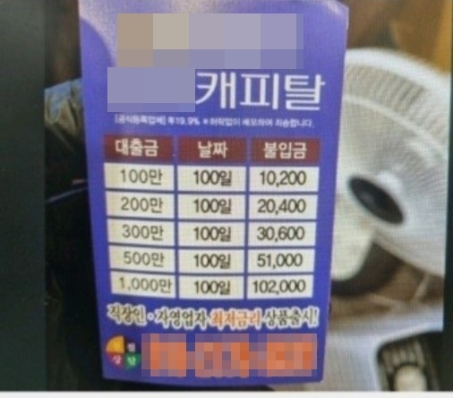 [OK!제보] "갑자기 불법 대부업자 됐다"…구제 방법은?