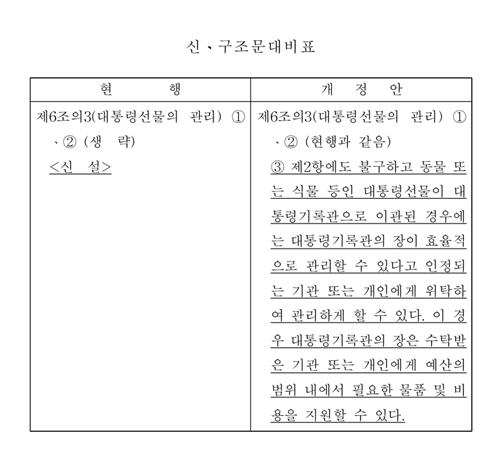 [팩트체크] 문재인 前대통령이 풍산개 키우는 데 지금도 법적 문제 없다?