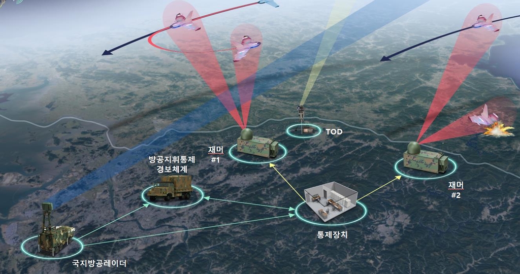 北 드론 잡는 '한국형 재머' 만든다…2026년 초까지 개발