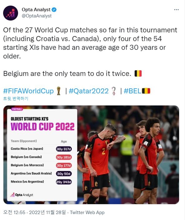 [월드컵] 4년 만에 늙어버린 벨기에 '이길 생각보다 질까봐 두려운 축구'