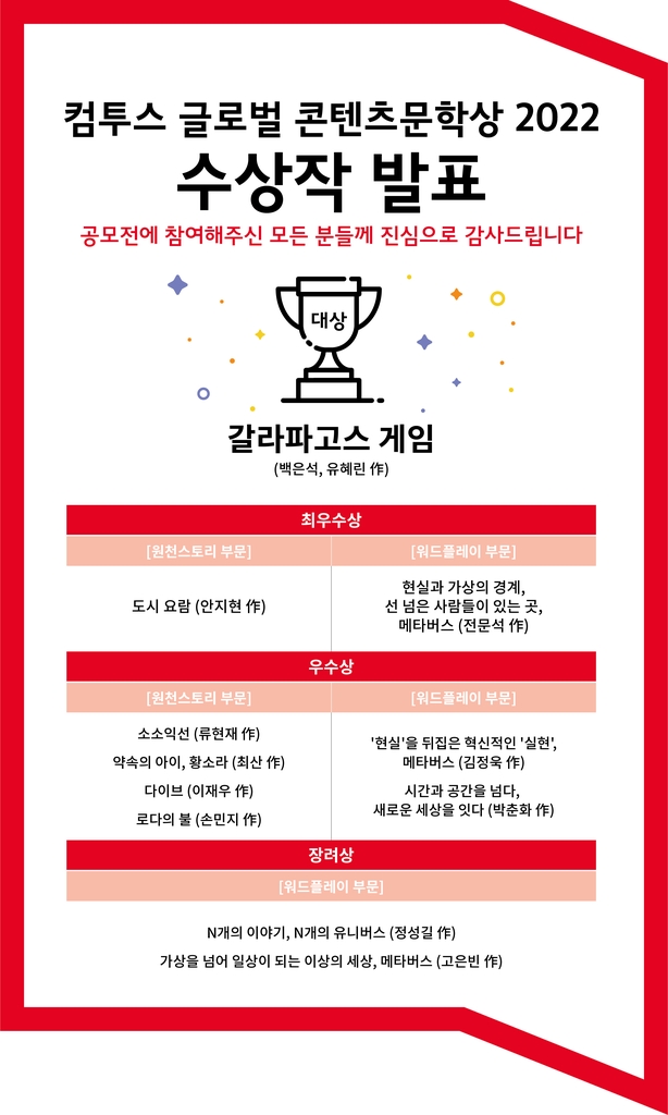 컴투스 콘텐츠문학상 대상에 '갈라파고스 게임'