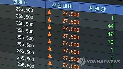 "상장 확정 주식 판다" 500여명 속여 87억원 가로챈 일당