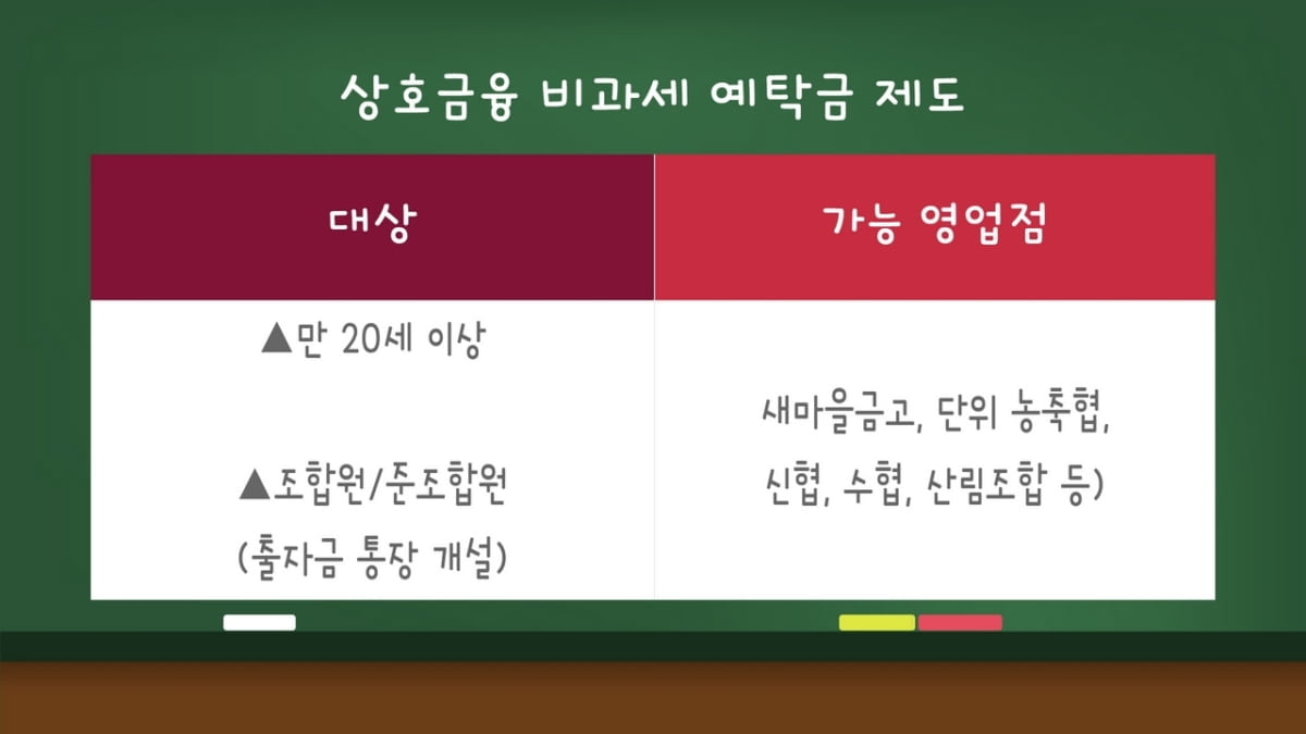 "빠를수록 유리해요"…적금 실질금리 높이는 방법 [김보미의 머니뭐니]