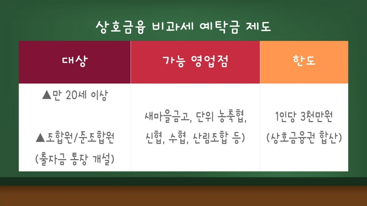 "빠를수록 유리해요"…적금 실질금리 높이는 방법 [김보미의 머니뭐니]