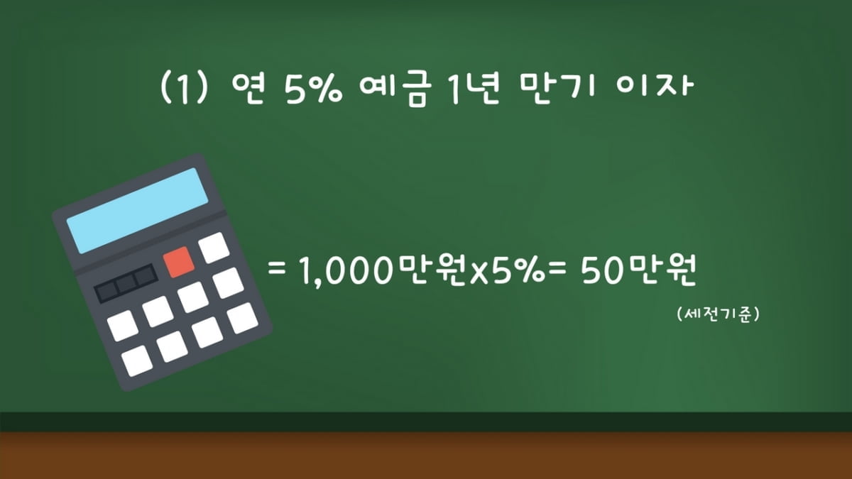 예금 갈아탈까, 말까…중도해지이율 체크하셨나요 [김보미의 머니뭐니]