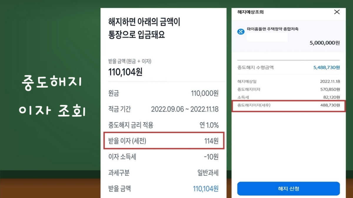 예금 갈아탈까, 말까…중도해지이율 체크하셨나요 [김보미의 머니뭐니]