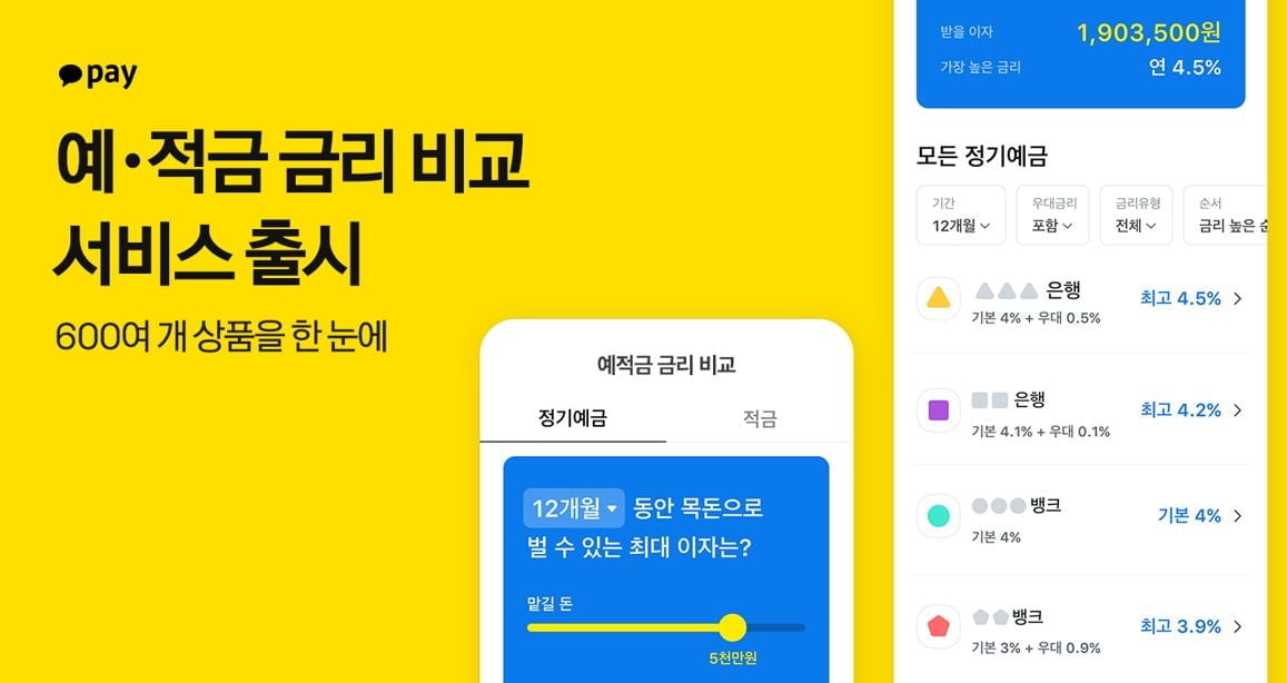 금리 여기가 더 싼데?…대세는 비교서비스 [슬기로운 금융생활]