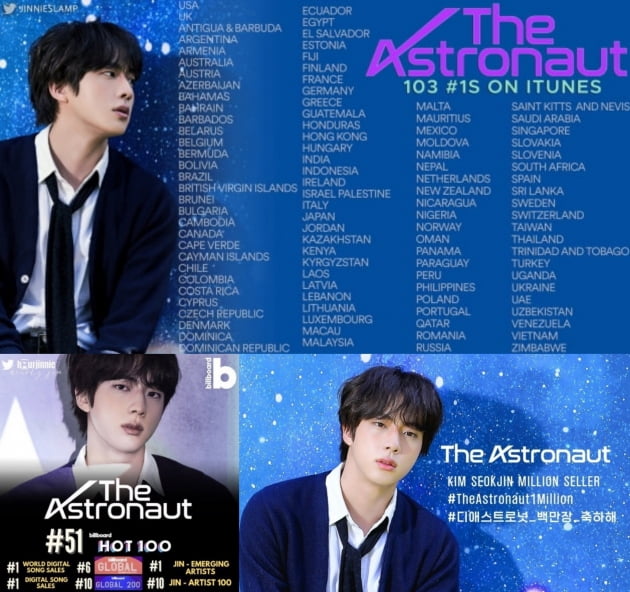 방탄소년단 진 'The Astronaut' 앨범 판매량 100만장 돌파... 솔로 싱글앨범 최초 밀리언셀러