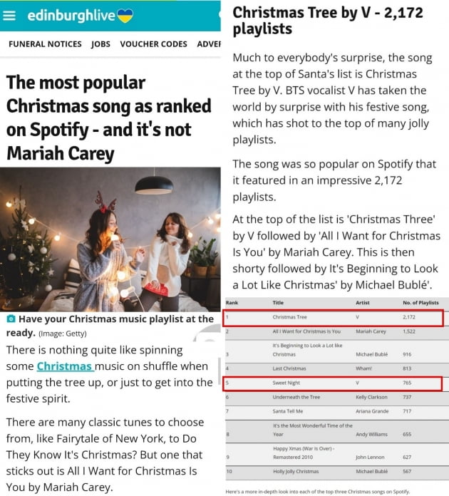 방탄소년단 뷔 ‘Christmas Tree’ 英 매체 '스포티파이에서 가장 인기 있는 크리스마스 노래'