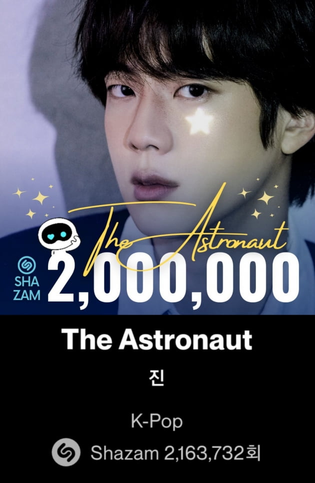 방탄소년단 진 'The Astronaut', 2022년 K팝 중 최초·최다 200만 샤잠 돌파.. 샤잠 글로벌 차트 14일 1위