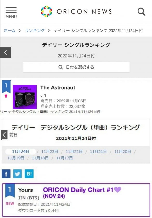 방탄소년단 진 'The Astronaut' 일본 오리콘 데일리 싱글 1위