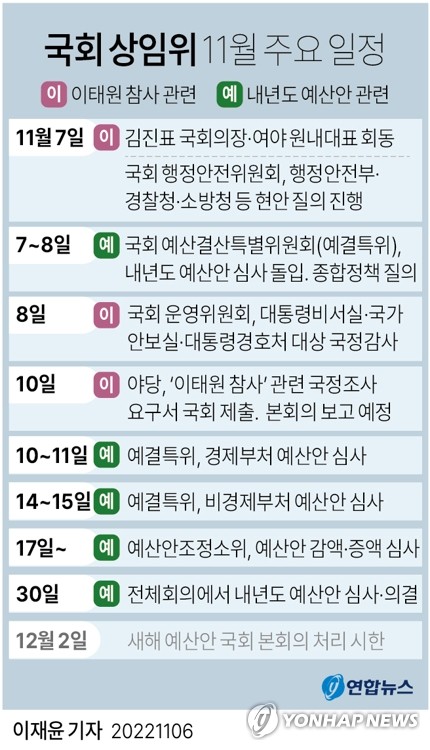 예산전쟁에 참사 책임공방까지…'포스트 추모정국' 곳곳 암초(종합)