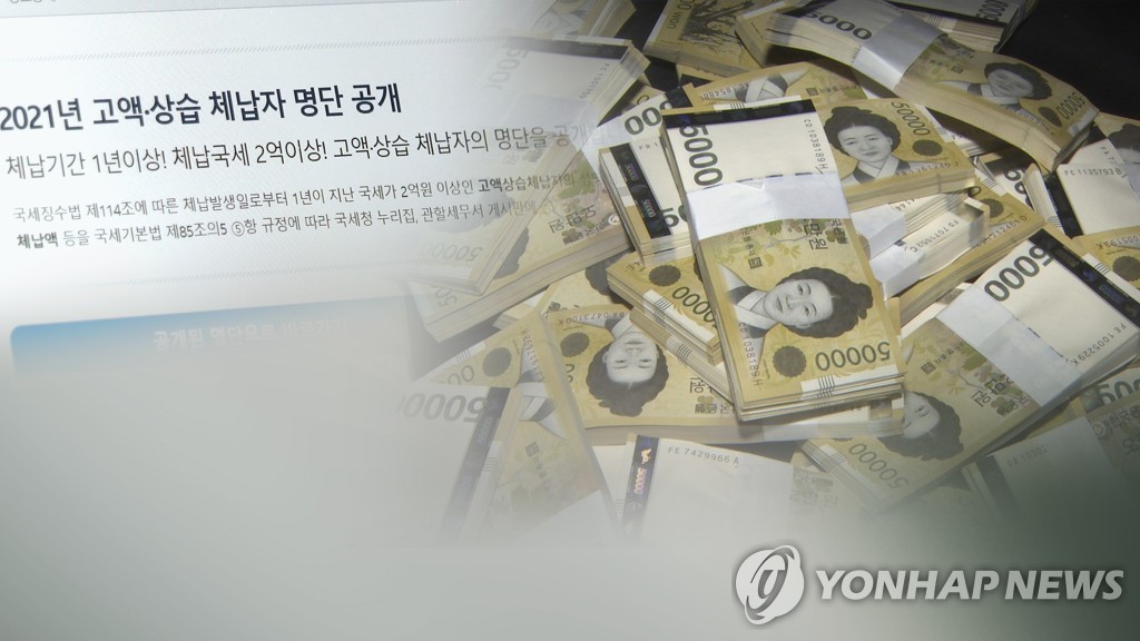 전남 고액상습 체납자 1천648명 공개…최고액 55억