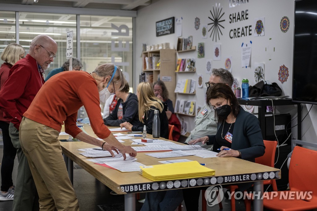 美중간선거, 하원 공화 우세·상원은 '팽팽'…곳곳서 박빙 승부(종합)