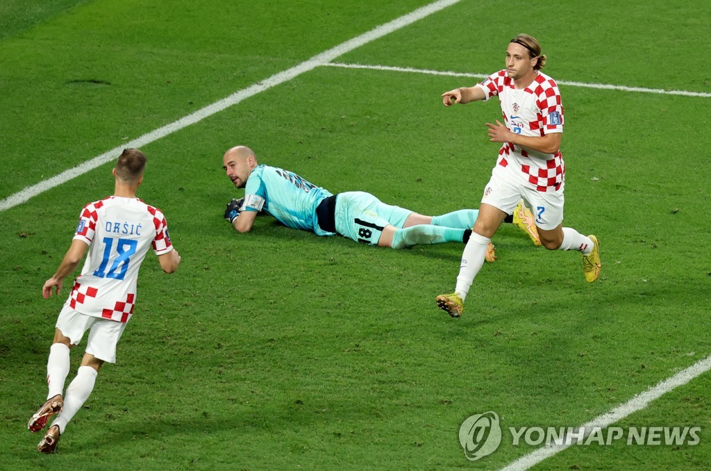 [월드컵]  Even with the historic first goal in 67 seconds…  Canada has been eliminated from the finals for the first time in 36 years