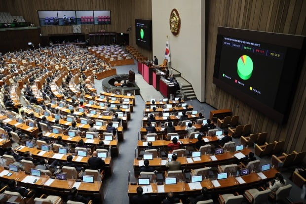 24일 오후 열린 국회 본회의에서 용산 이태원 참사 진상규명과 재발방지를 위한 국정조사 계획서 승인의 건이 가결되고 있다. 사진=연합뉴스