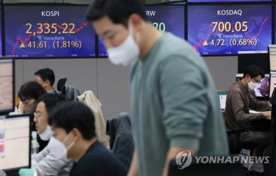 코스피, 소폭 하락 출발…FOMC 앞두고 경계심리 확산(종합)