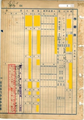 독립운동 참여 학생 2천596명 학적부 확인…유공자 포상 추진