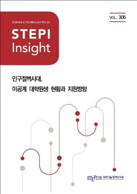 과기정책연 "이공계 대학원 입학생 2025년 전후 본격 감소"