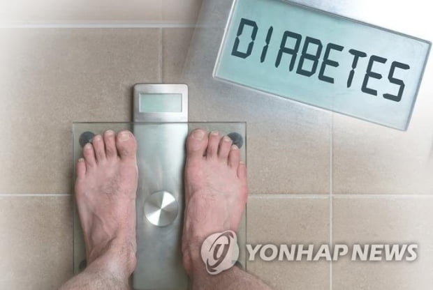 지난해 40대男·30대女 비만 늘었다…40대 남성은 58%가 비만