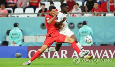 [월드컵] '부상' 김민재 돌아왔지만…복병 가나 상대로 수비 '와르르'