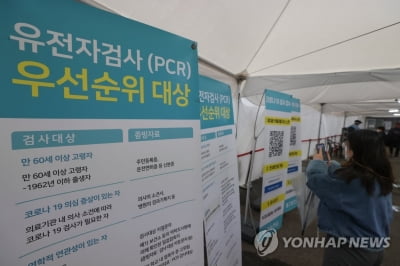 경북 2671명 신규 확진…사망 4명 늘어