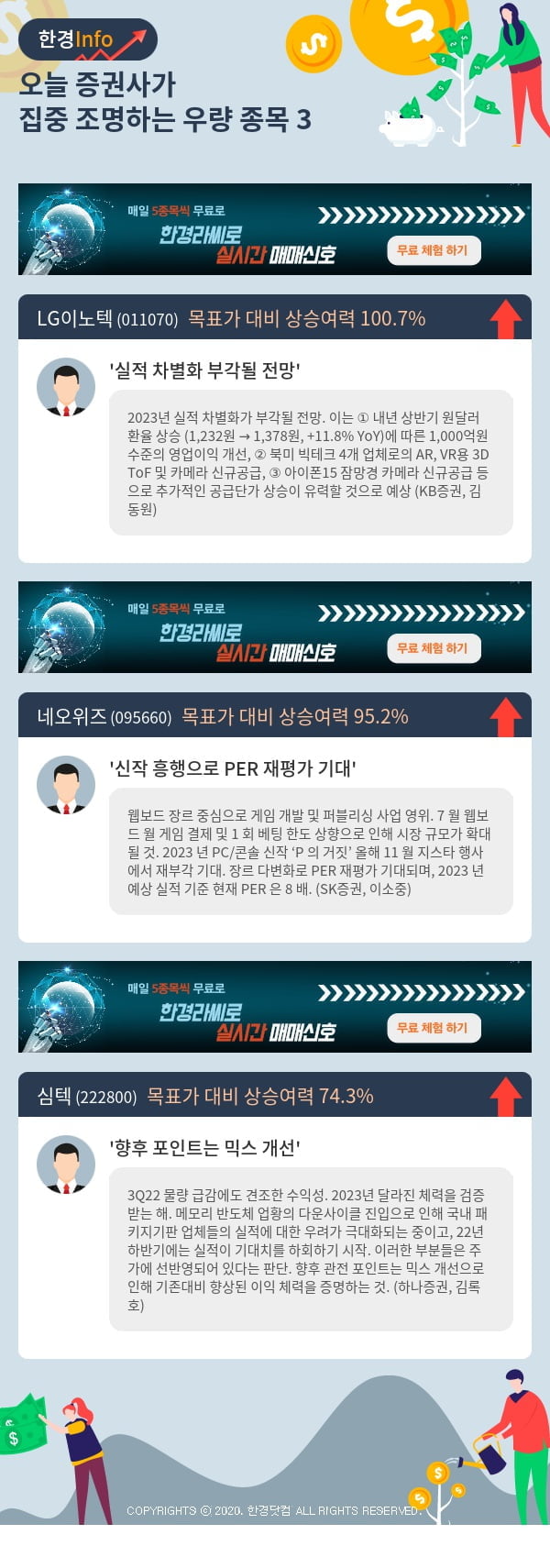 오늘 증권사가 집중 조명하는 우량 종목 3