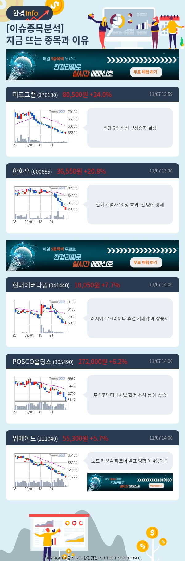 이슈종목분석-지금 뜨는 종목과 그 이유는?