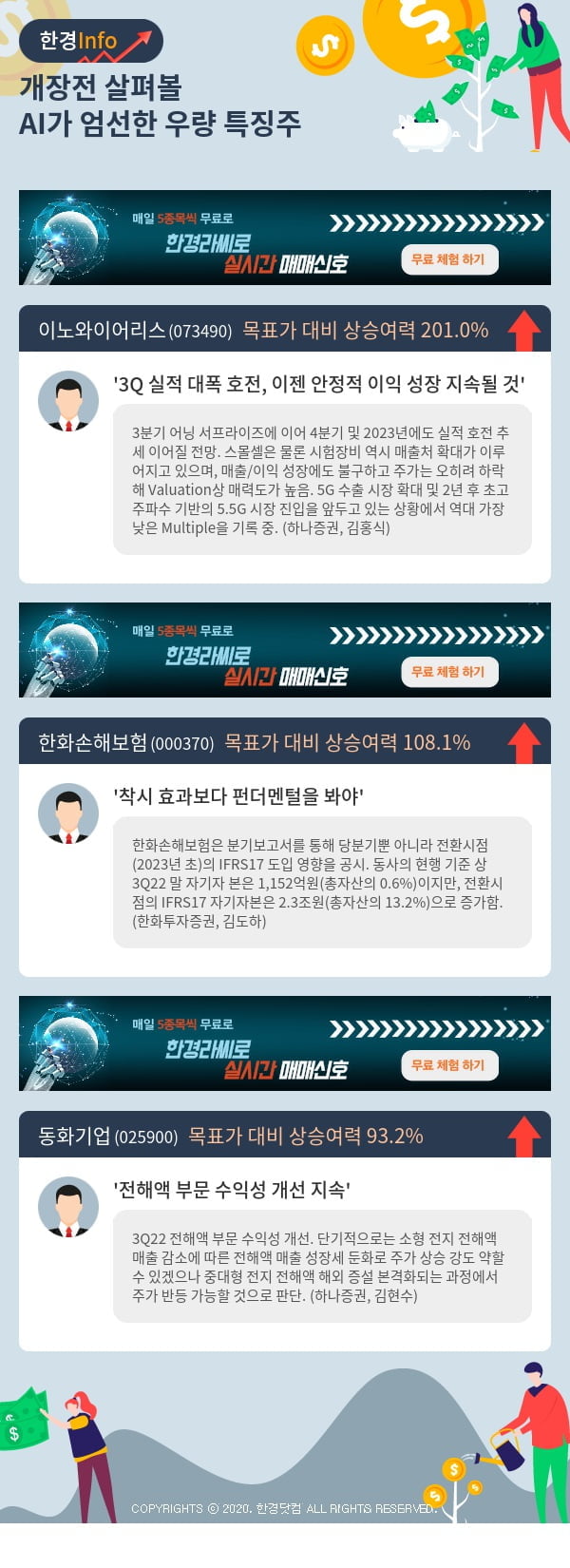 개장전 살펴볼 AI가 엄선한 우량 특징주