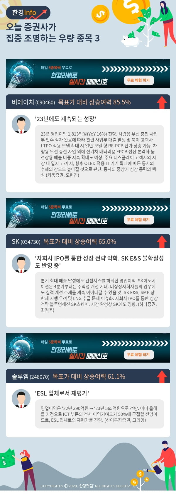 오늘 증권사가 집중 조명하는 우량 종목 3