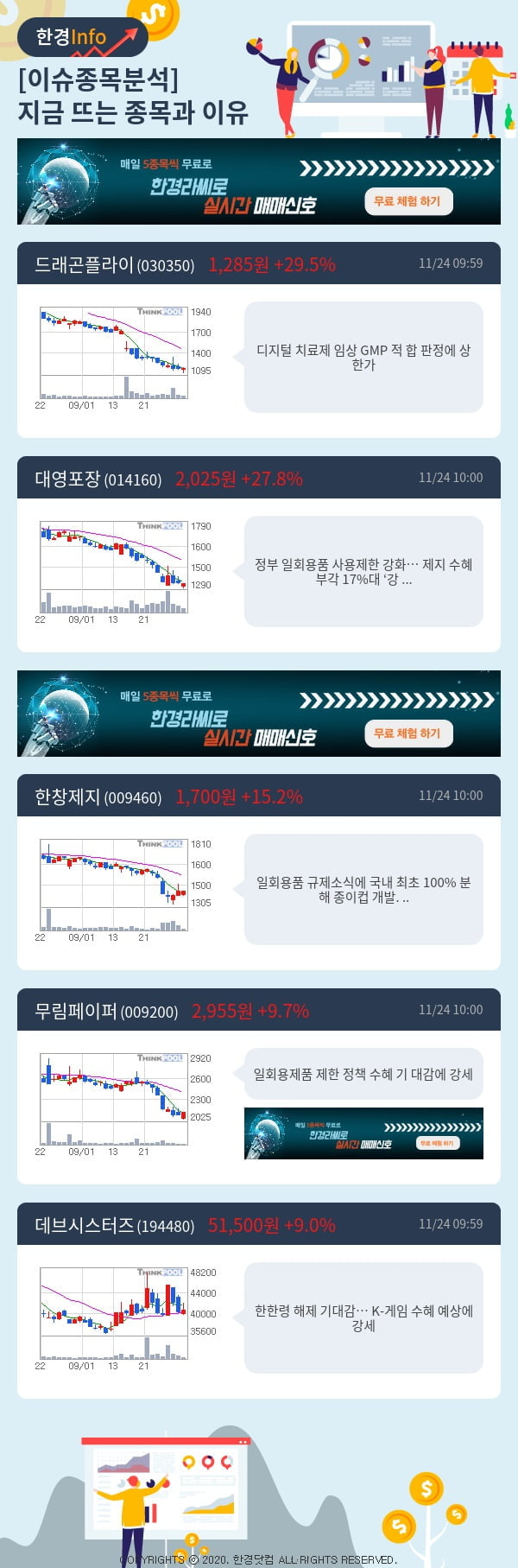 이슈종목분석-지금 뜨는 종목과 그 이유는?