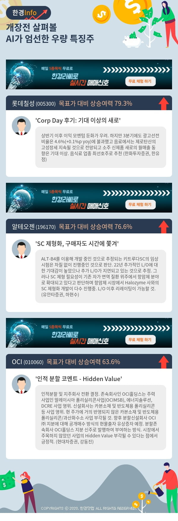 개장전 살펴볼 AI가 엄선한 우량 특징주