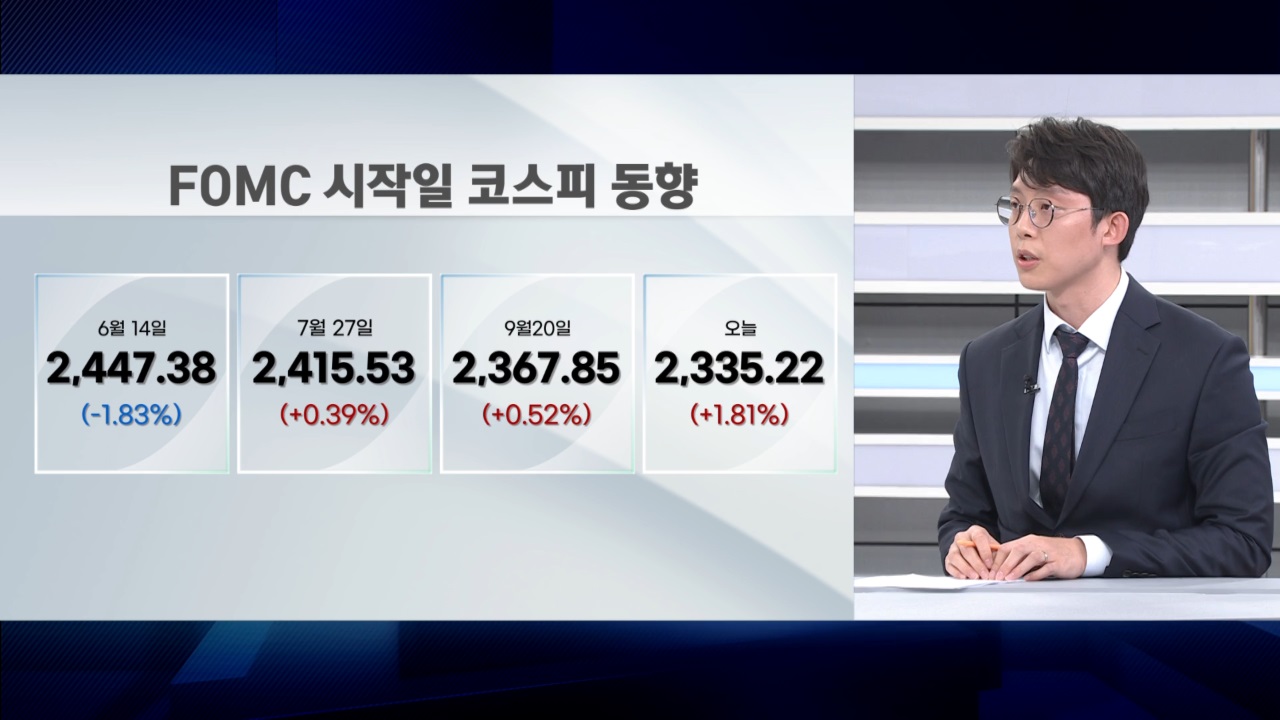 FOMC에 쏠린 눈…'금리 65%' 채권까지 등장 [증시프리즘]