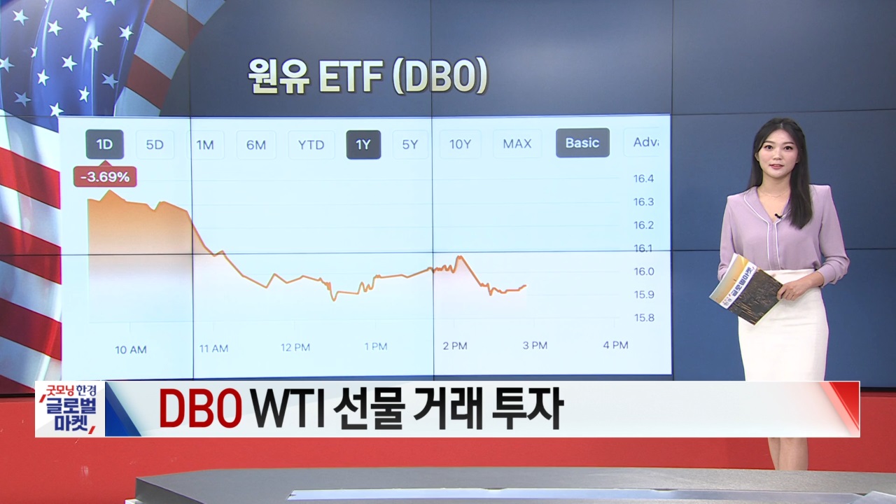 11월 18일 ETF 시황...RATE·XSD 강세 [글로벌 시황 & 이슈]