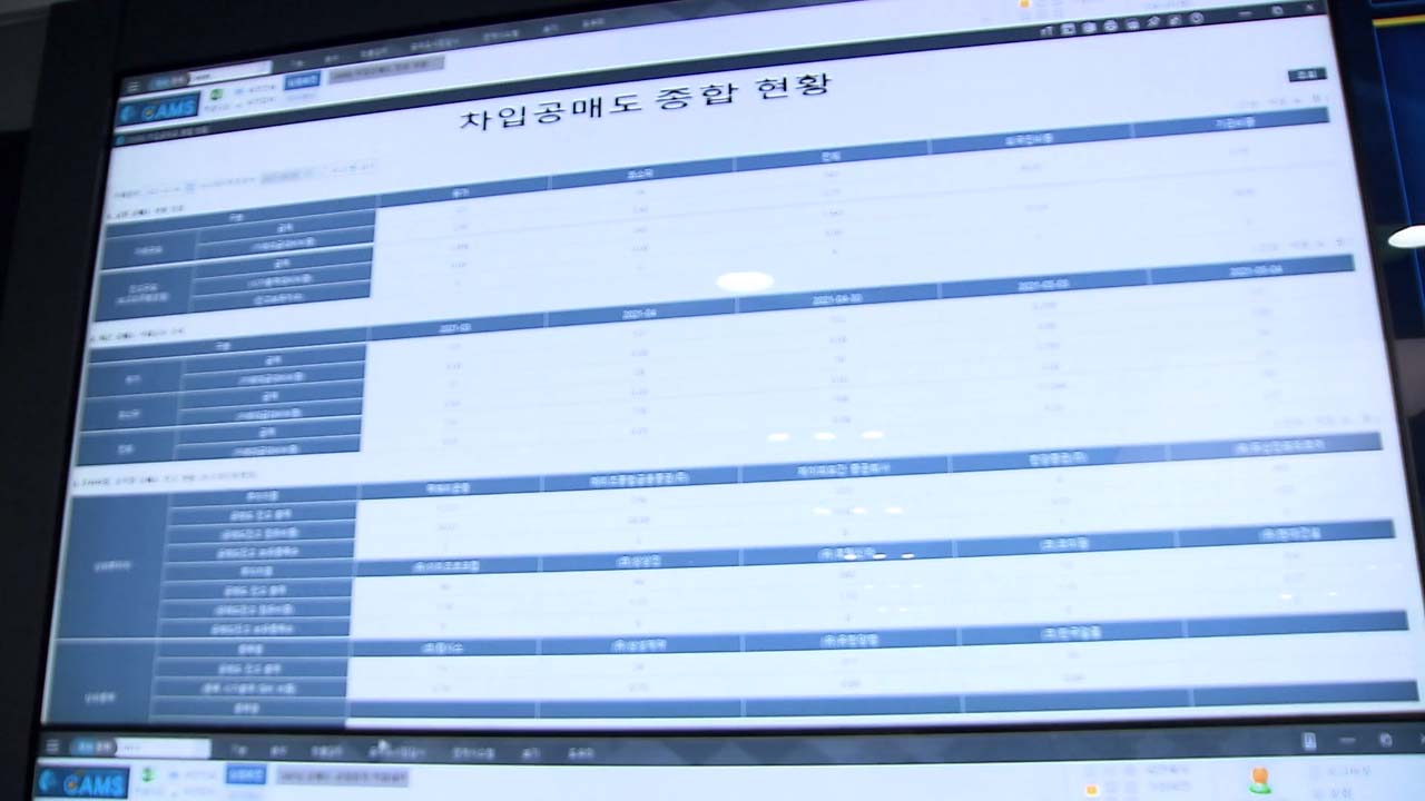 MSCI 편출종목, 공매도 '뭇매'…"오히려 숏커버링 기회"