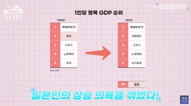 중국은 30세에 부장 되는데…세계서 가장 무기력한 日의 현실 [정영효의 인사이드 재팬]