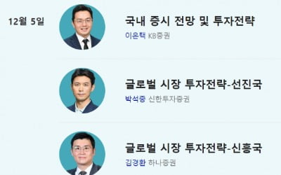 '투자전략 베스트 애널리스트'가 꼽은 내년 국내 증시를 주도할 테마는? [2023년 증시전망①]