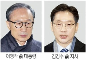 '성탄절 특사' 검토 착수…MB·김경수 포함되나