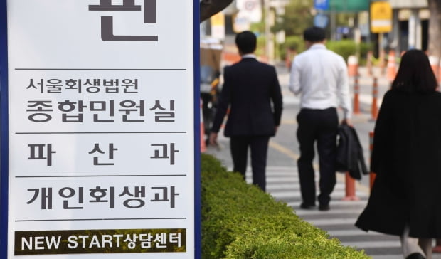 12월 첫째 주, 돈 되는 알짜배기 투자 정보는? [마켓PRO 위클리 리뷰]