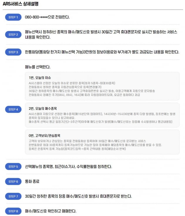 ◈오늘의매수종목◈ 다년간 수집된 빅데이터를 기반으로 최적의 타이밍을 알려드립니다. -씽크풀AI매매시그널